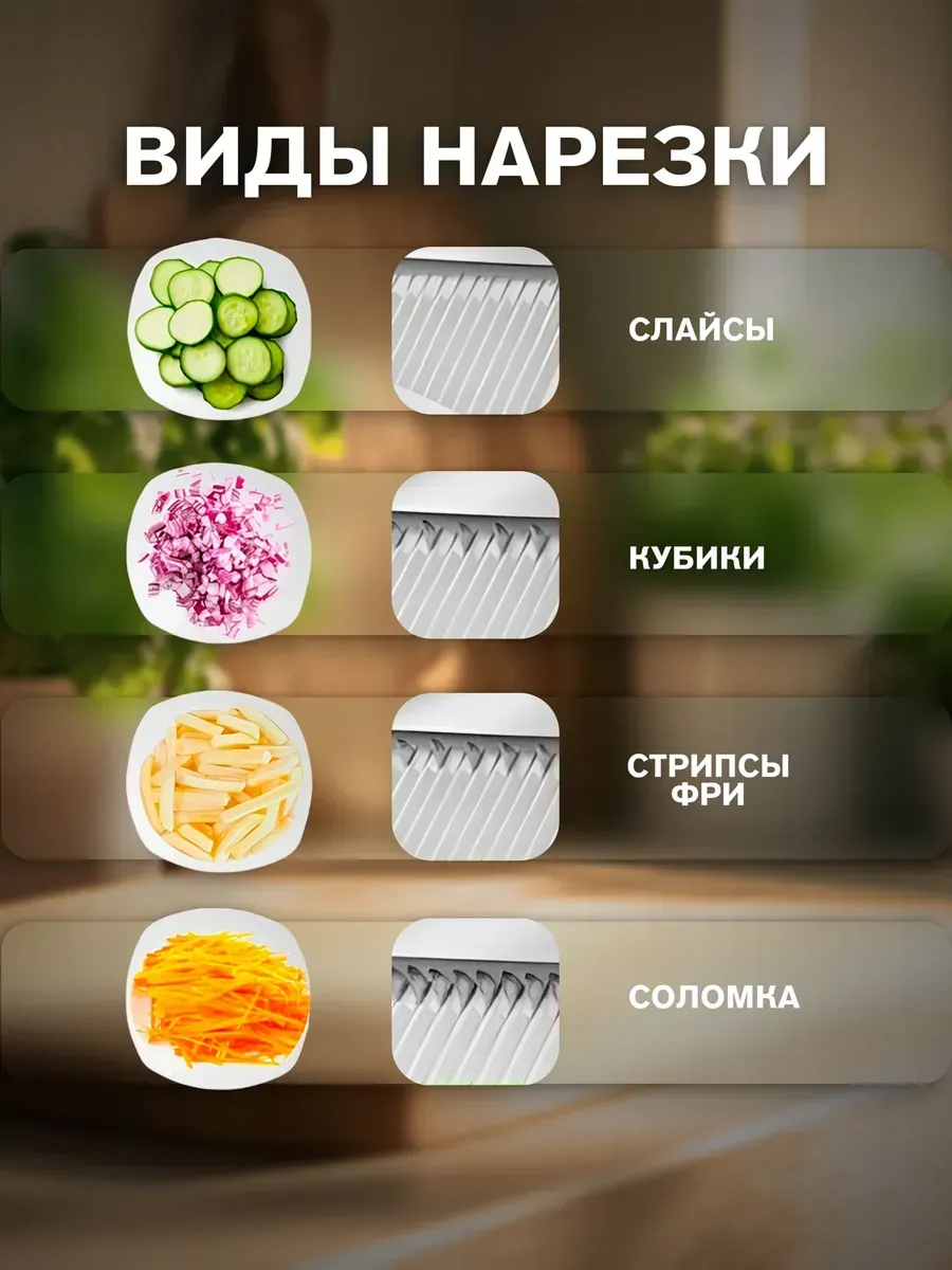 Многофункциональная овощерезка 24в1